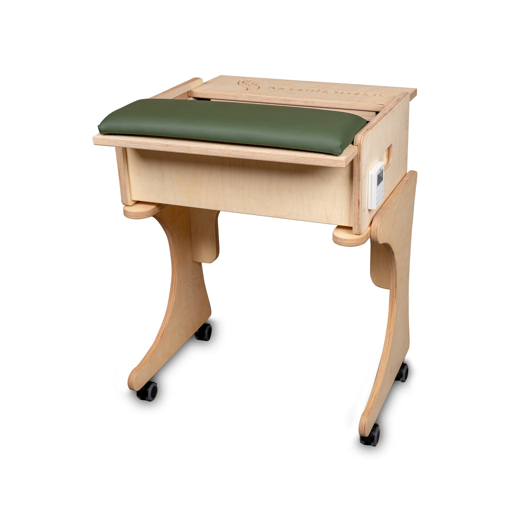 ManuTherm Set